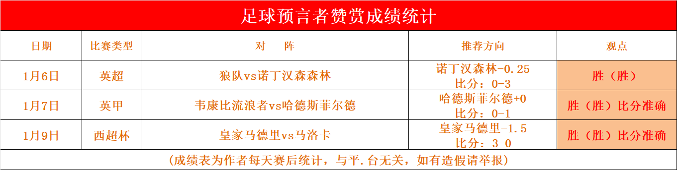 卡昂主场憾负南特，保持不胜