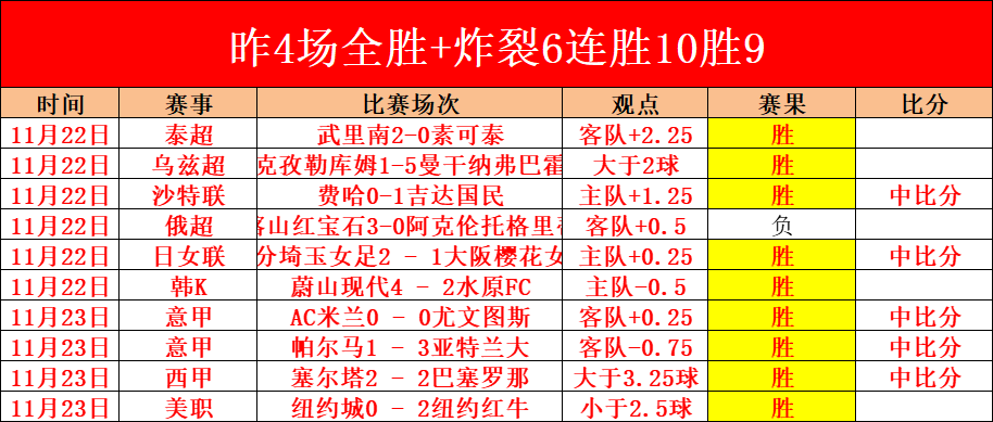 FB体育官网-南安普顿全场压制，大胜对手稳定排名