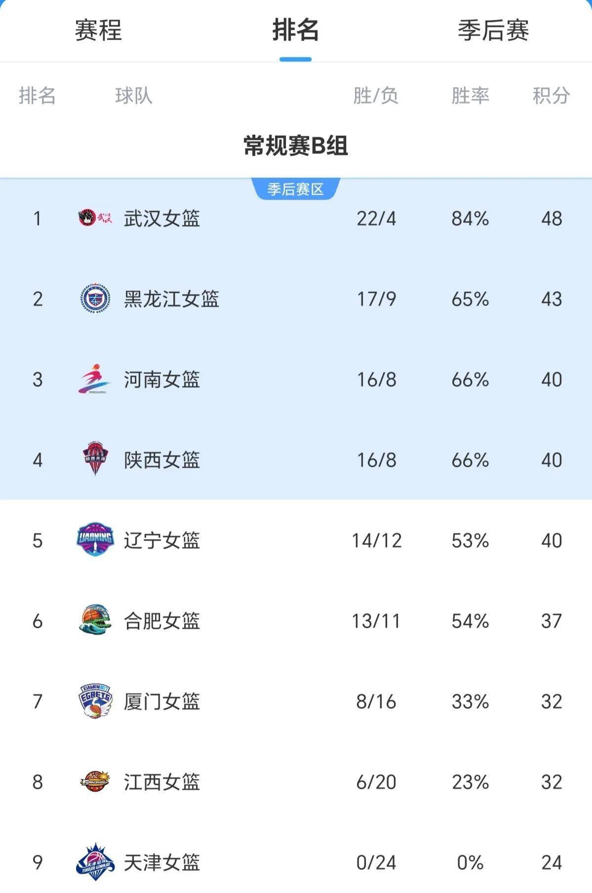 FB体育-联赛热门队伍战力超群斩获胜利