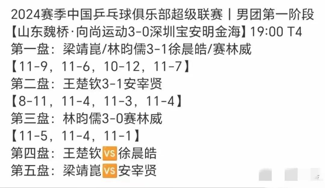 FB体育官网-冠军争夺战激烈，四支球队争夺积分榜前列